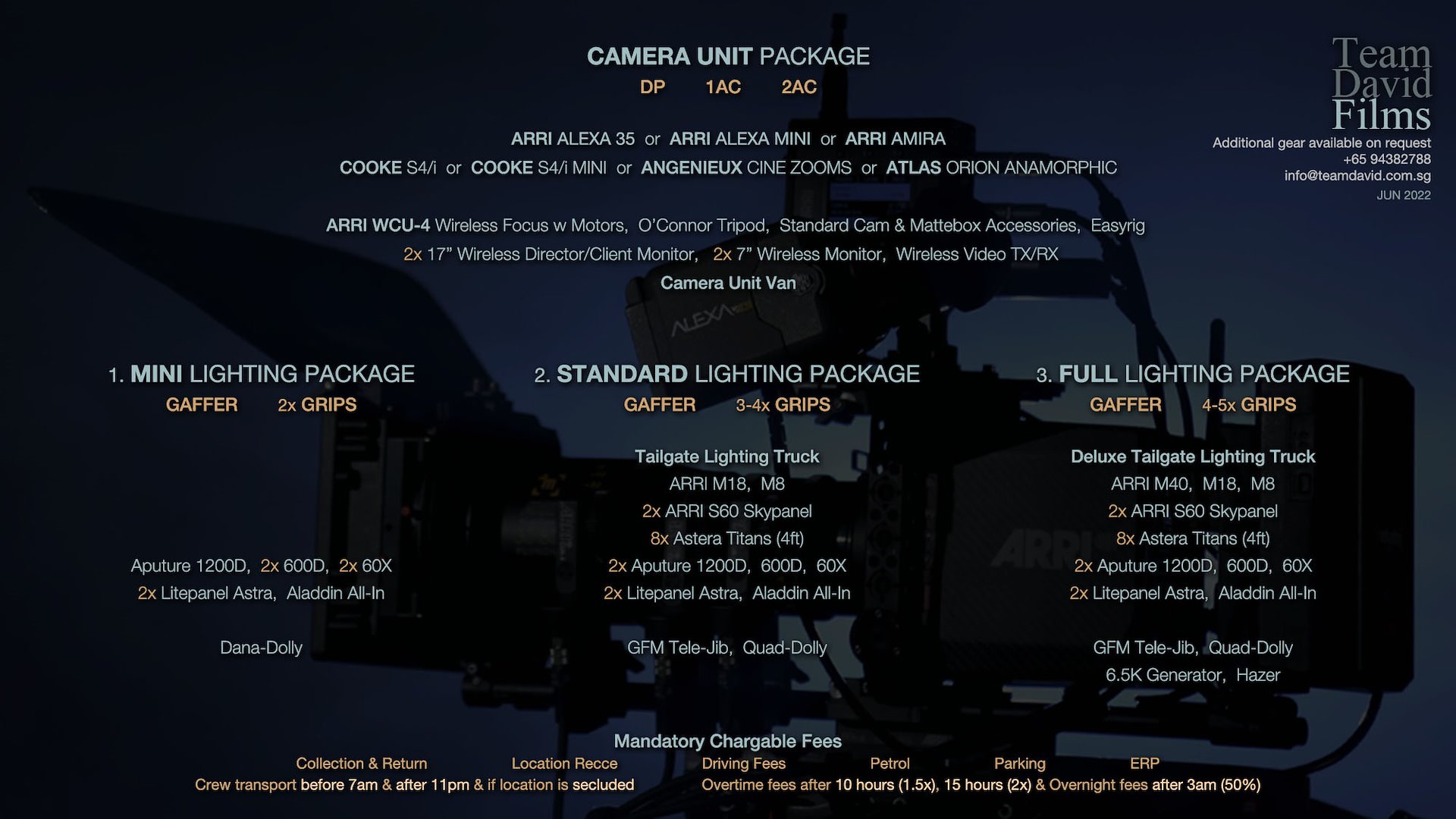 Film Rates Rates & Behind The Scenes - Team David Films