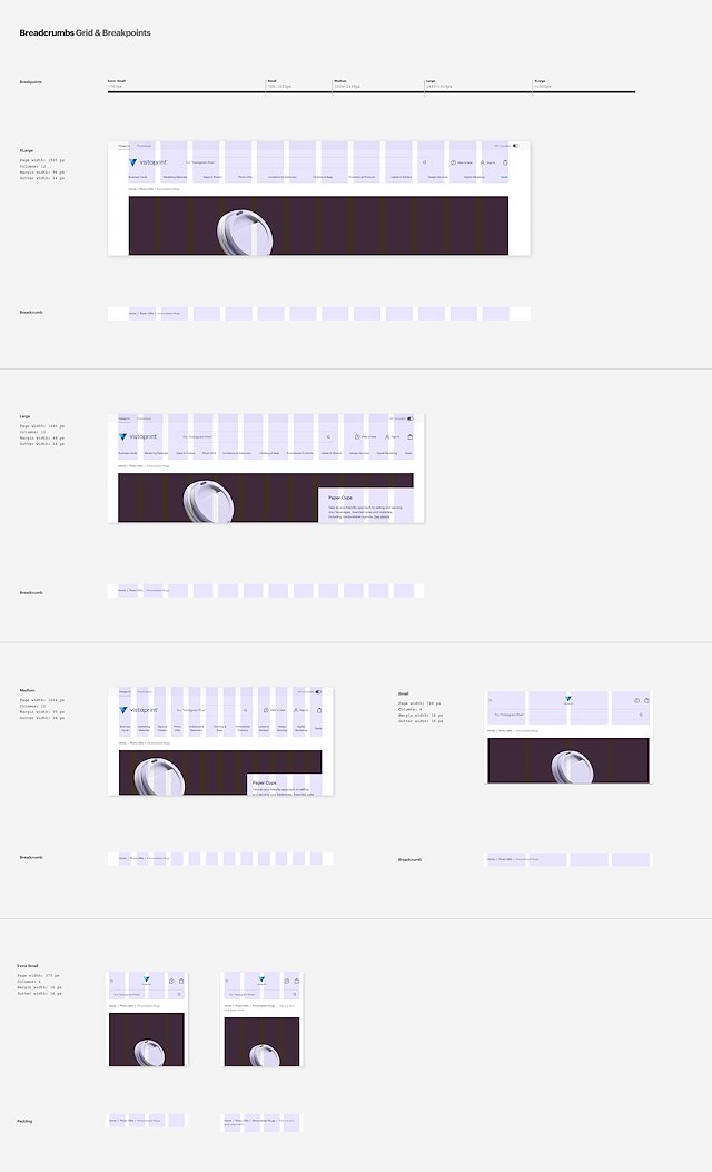 Vista Group - Design System - jairodesign