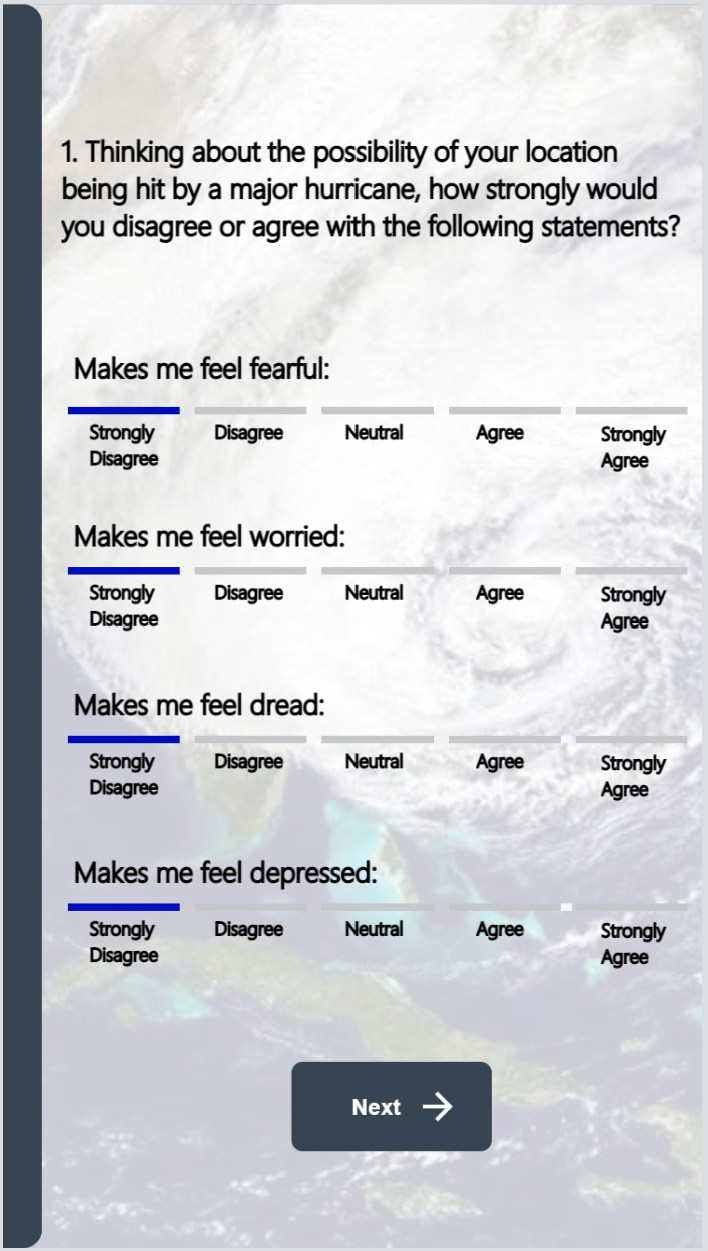 Hurricane Readiness Anirudh More